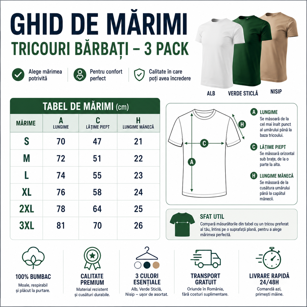 Set tricouri bărbați regular clasic nisip verde sticlă alb tabel mărimi S-3XL